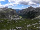 Passo Gardena - Rifugio Puez / Puez Hütte